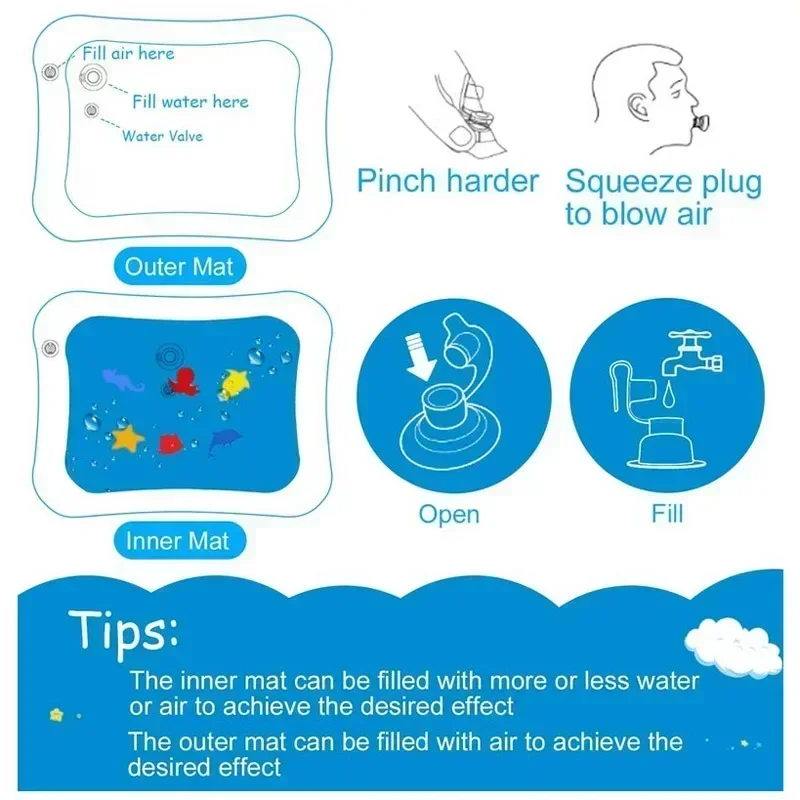 Alfombra de juego de agua para - Kids Education Rug reseña y precio